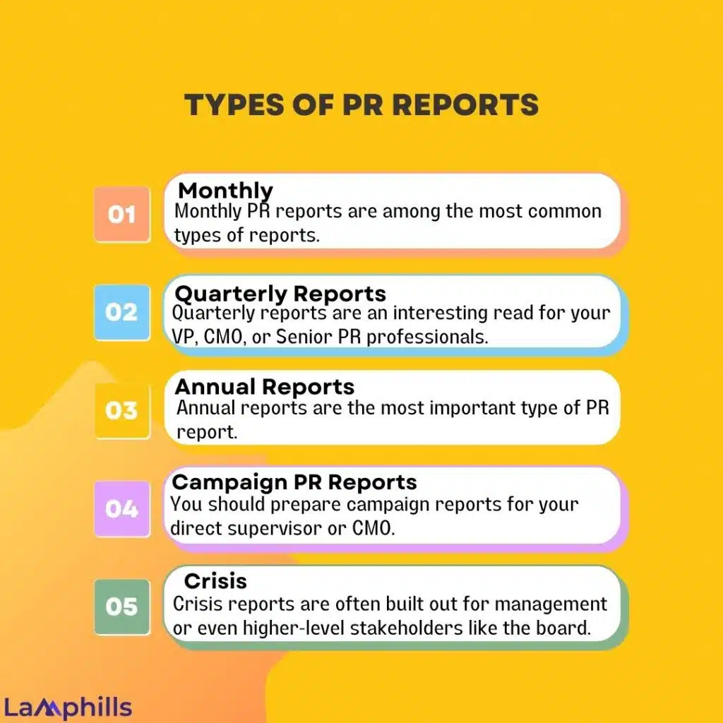 pr report tour