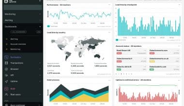 Search Monitor Alternatives