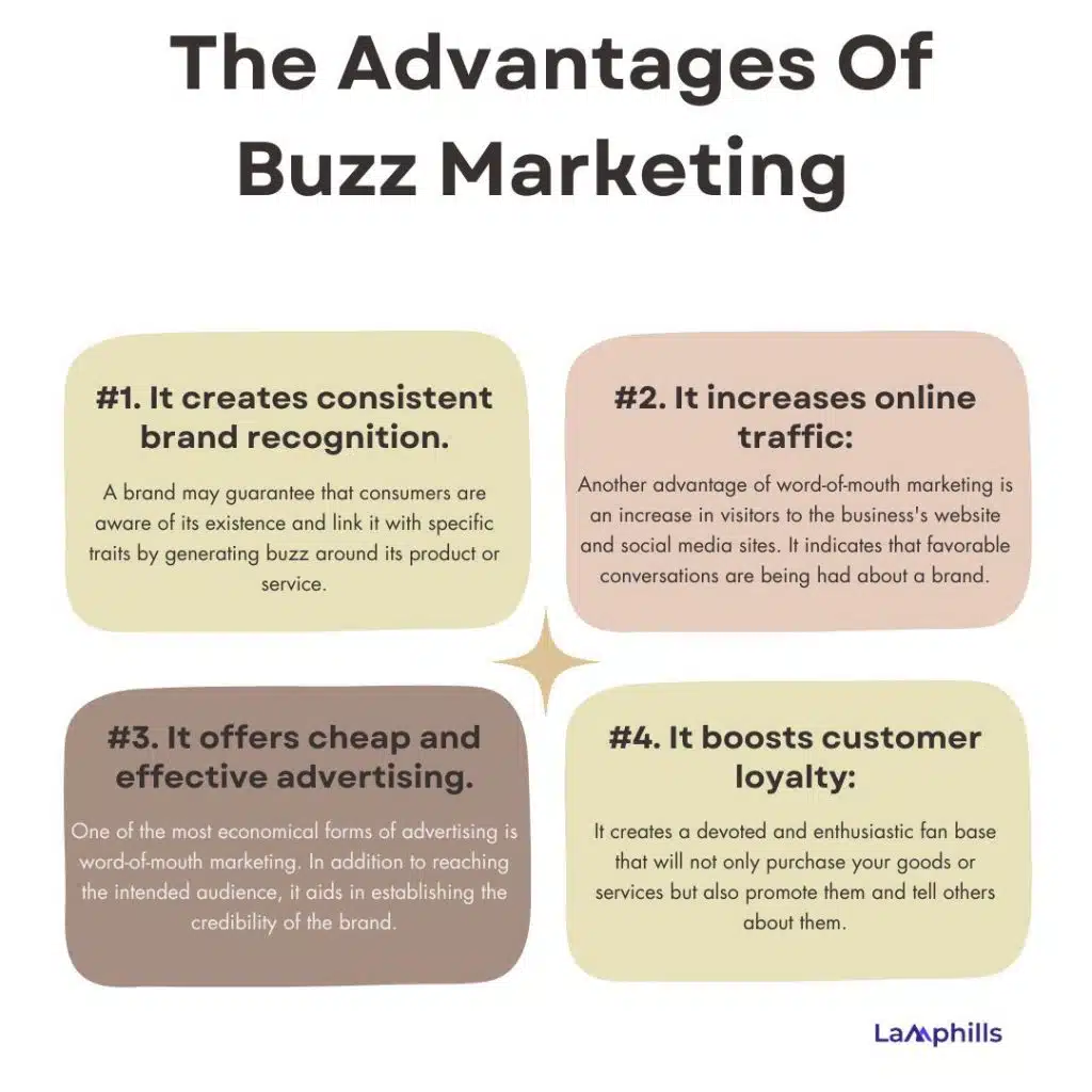 Advantages Of Buzz Marketing