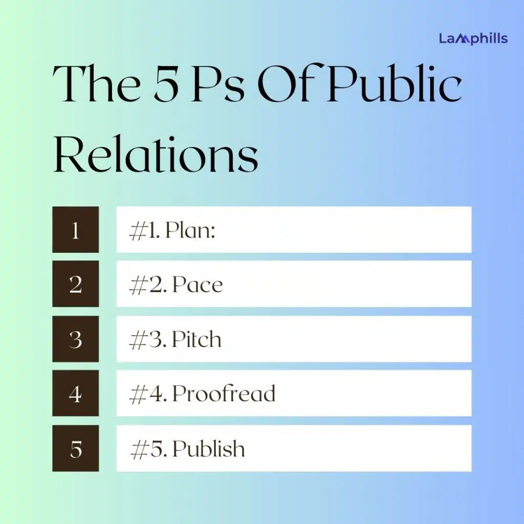 The 5 Ps Of Public Relations