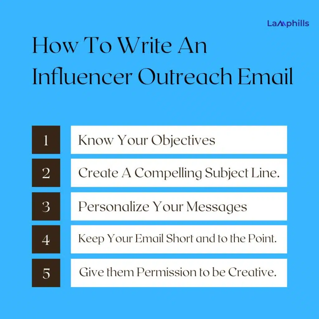 How To Write An Influencer Outreach Email