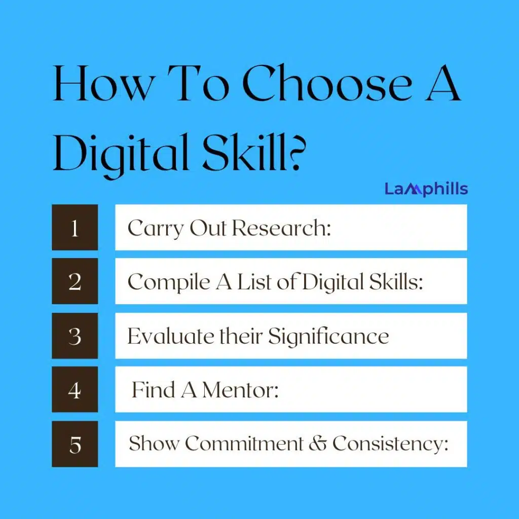 How Do I Choose A Digital Skill? 