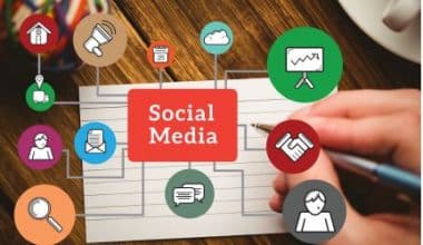 The Role and Importance of Social Media in Public Relations