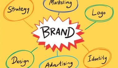 Brand Examples