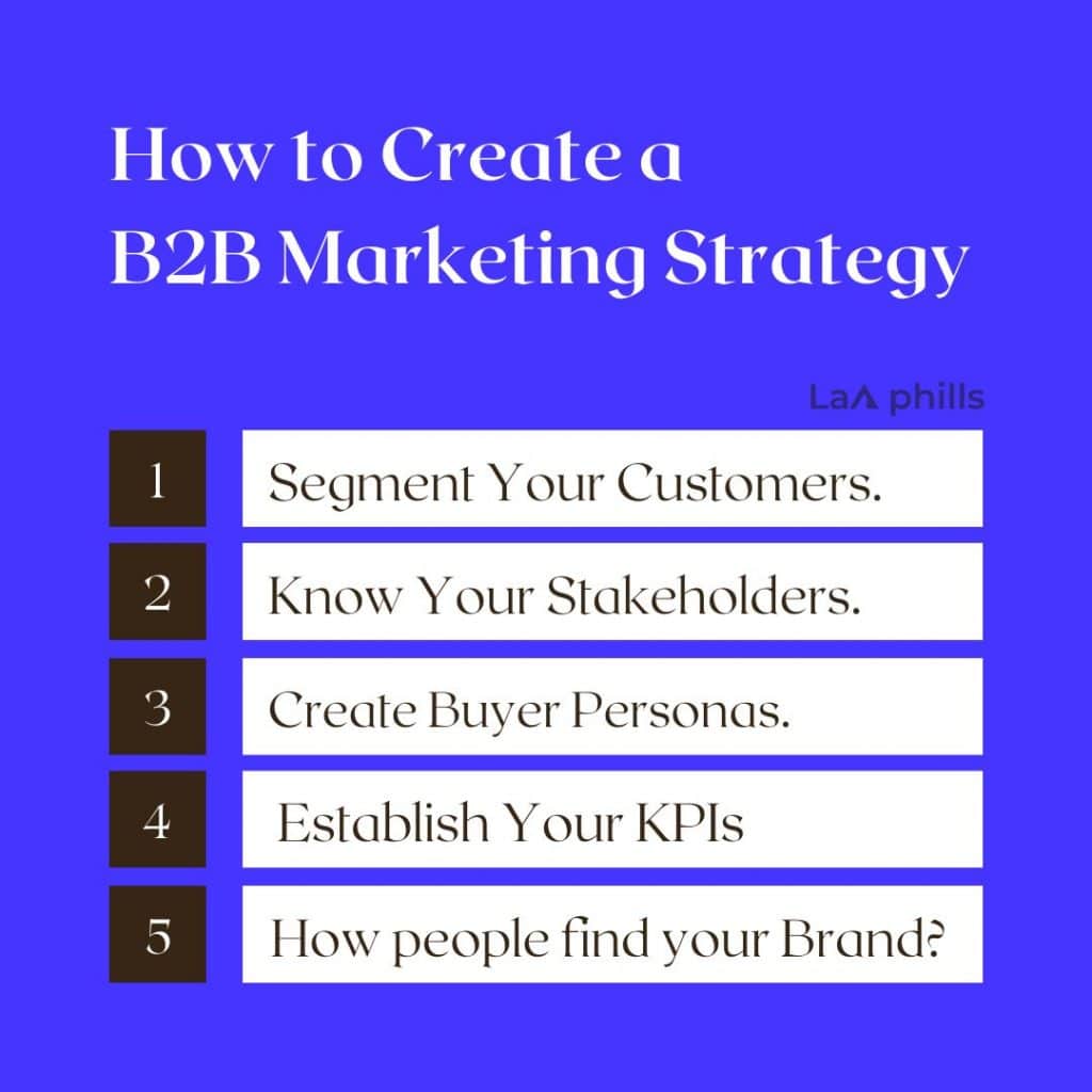 How to Create a B2B Marketing Strategy? 