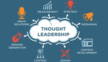 Thought Leadership Content
