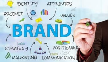 What is Family Branding