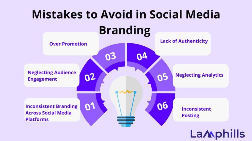 Mistakes to Avoid in Social Media Branding