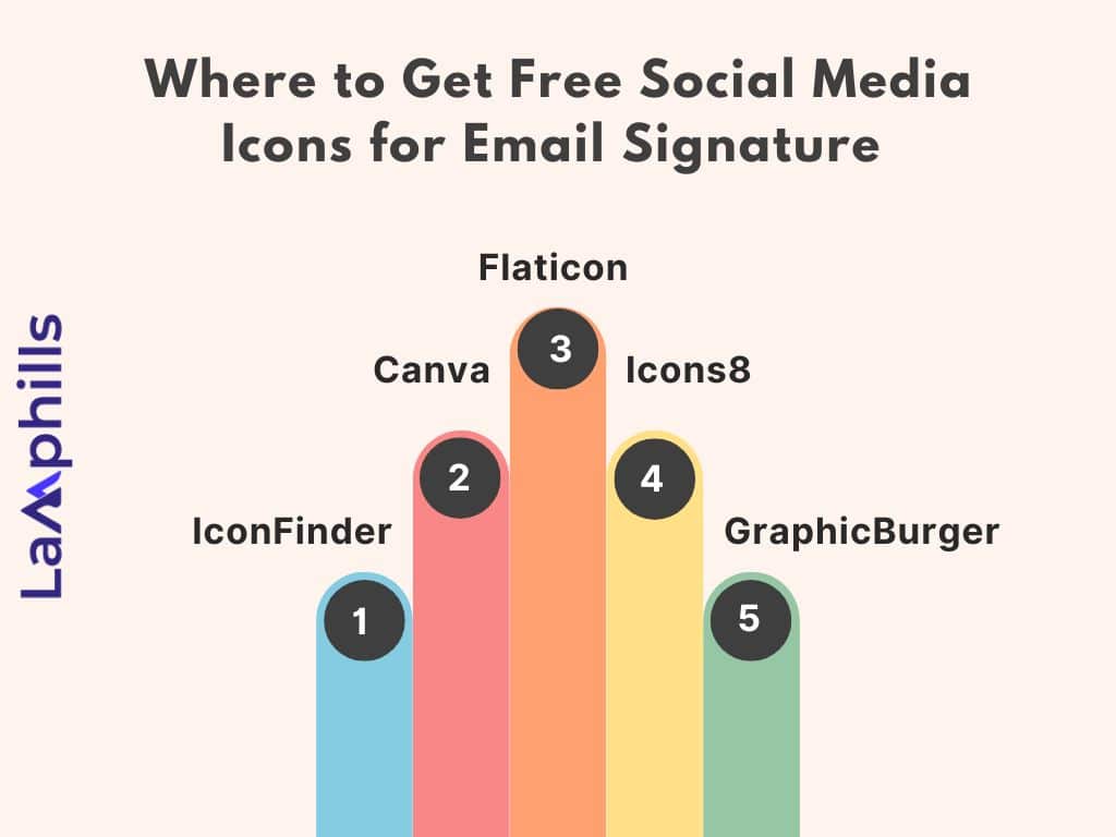 Where to Get Free Social Media Icons for Email Signature