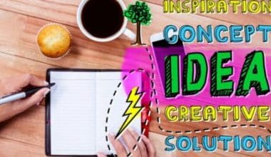 Content Ideas for Social Media     