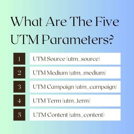 What Are The Five UTM Parameters?