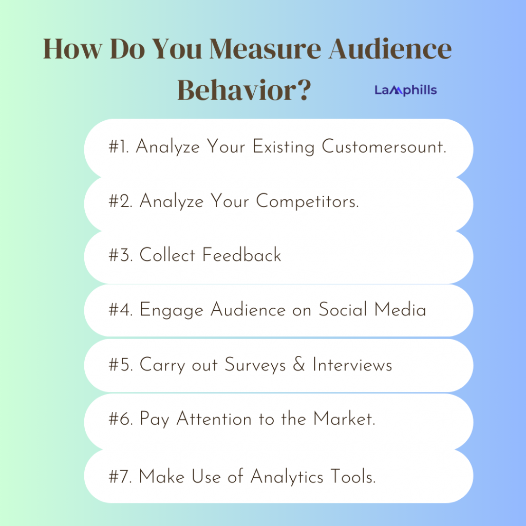 How Do You Measure Audience Behavior? 