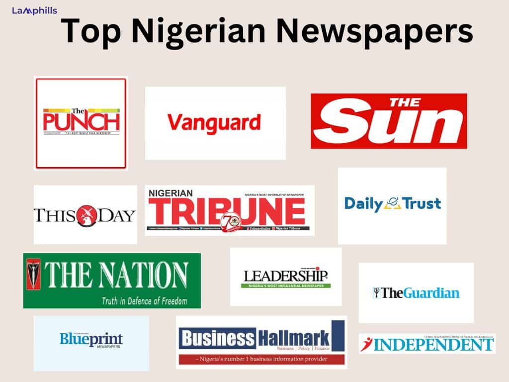 Top 30 Nigerian newspapers